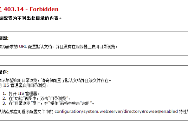 如何查看被配置为不列出内容的web服务器目录内容？