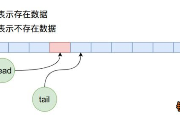 深入探究jQuery.data: jQuery源码分析笔记(6)中有哪些关键发现？