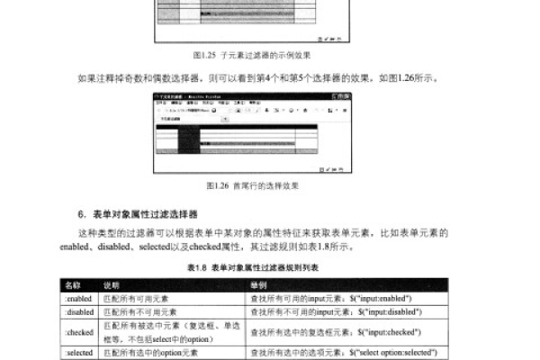 如何使用jQuery实现异步请求的实例演示？