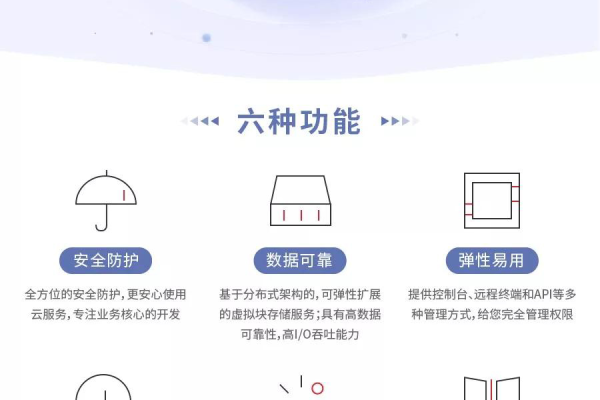 山东云服务器ECS，性能与价格的完美平衡？