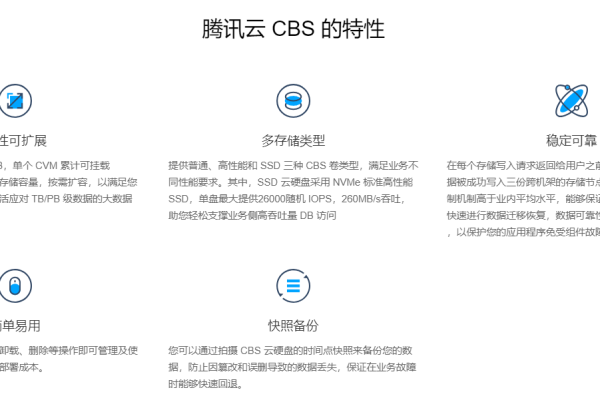 云硬盘CBS能否取代传统云服务器的功能？