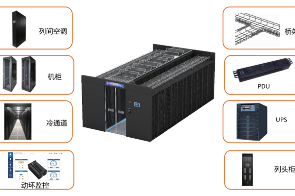 模块化服务器主机，下一代数据中心的革新之选？