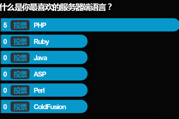 如何使用JavaScript技巧获取并控制Radio和Select元素的属性？