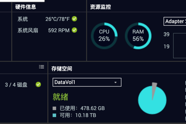 为什么服务器需要进行初始化？  第1张