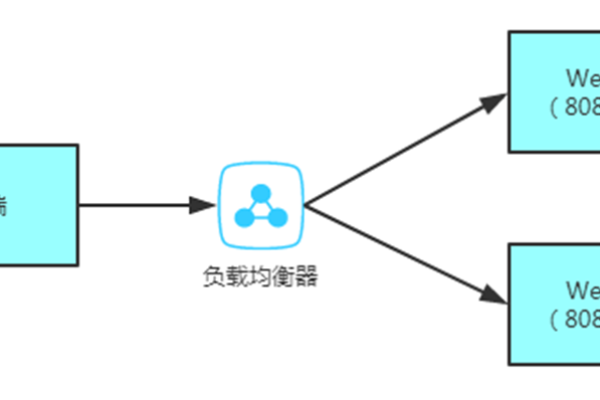 Netty客户端在多服务器环境下连接RabbitMQ时，能否支持单一客户端接入多个Vhost？