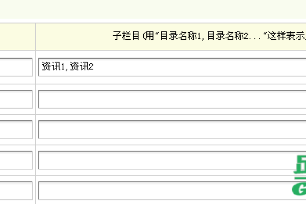 如何在DedeCMS中设置所属栏目并实现返回列表的功能？