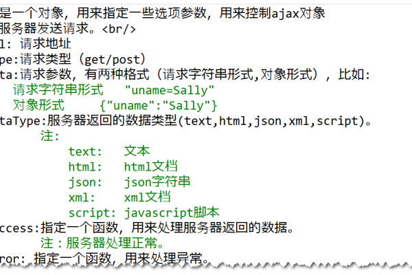 在使用JQuery处理文本到JSON对象的转换时，有哪些常见陷阱和最佳实践？