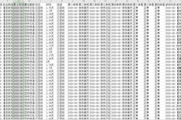 如何在DeDeCms V5.6中实现数据批量索引至淘特搜索引擎？