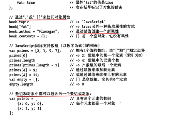 如何精通JavaScript中的对象和数组技巧？  第1张