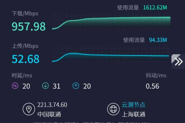 当测速服务器拒绝连接时，我们该如何是好？