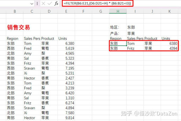 fillRect 函数在图形绘制中扮演什么角色？