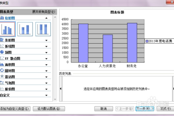 wps为什么不能添加图表