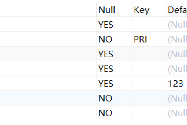 LNMP笔记中如何修复./mysqlbin.index问题？  第1张