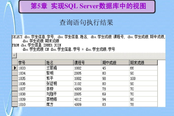 如何利用SQL语句高效创建数据库视图？