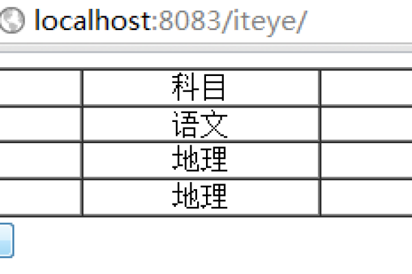 如何利用JQuery实现Table表格的动态行和列删除？