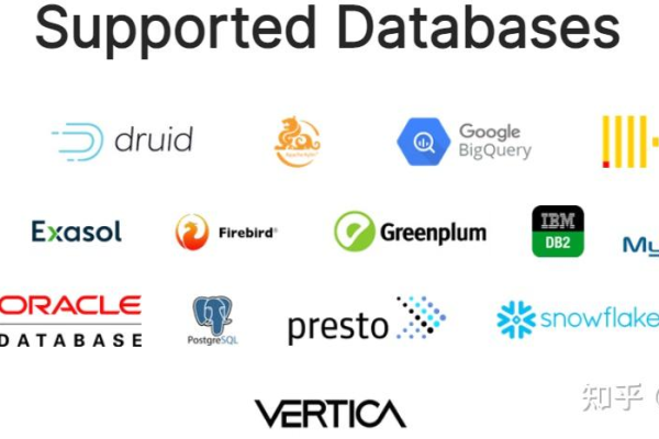 IBM计划推出免费版DB2以抗衡开源数据库的竞争吗？