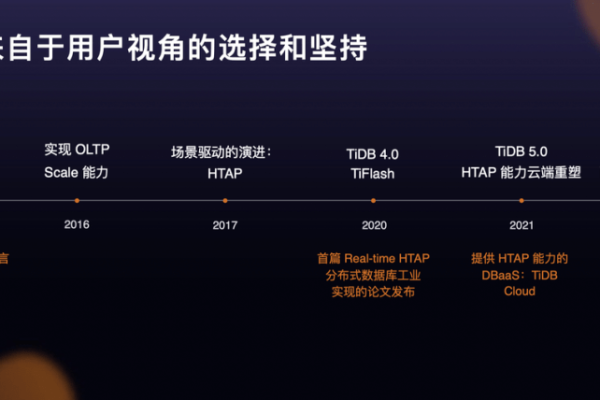 刘磊指出的数据库市场暗流究竟指什么？  第1张