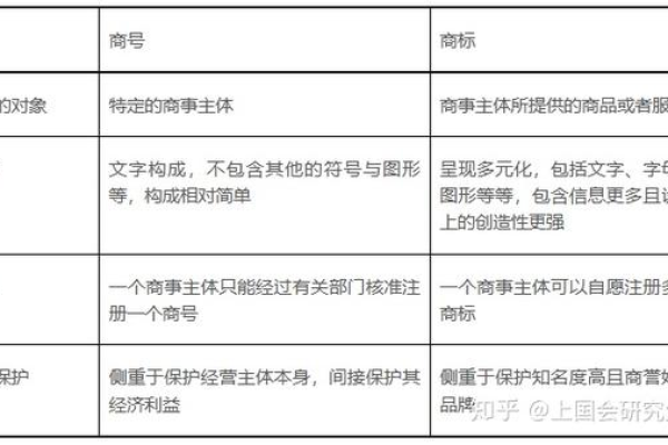 如何确保内容审核规则的公正性和透明性？