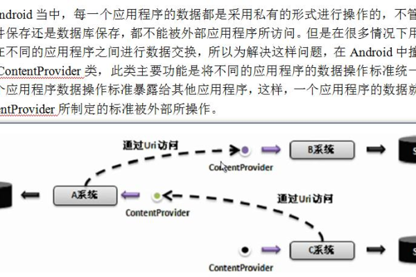 SQLite数据库在MediaNAS系统中扮演了什么角色？