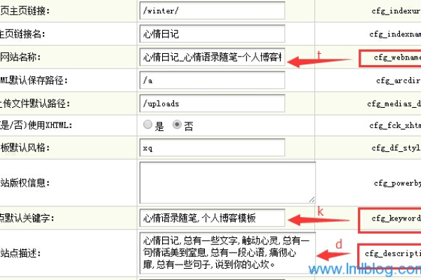 掌握哪些关键标签是成功仿制DedeCMS网站的关键？  第1张