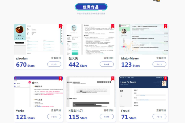 DEDE内容管理系统，使用心得分享，值得一看吗？