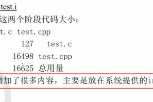 如何使用在线编译器进行C语言编程和调试？