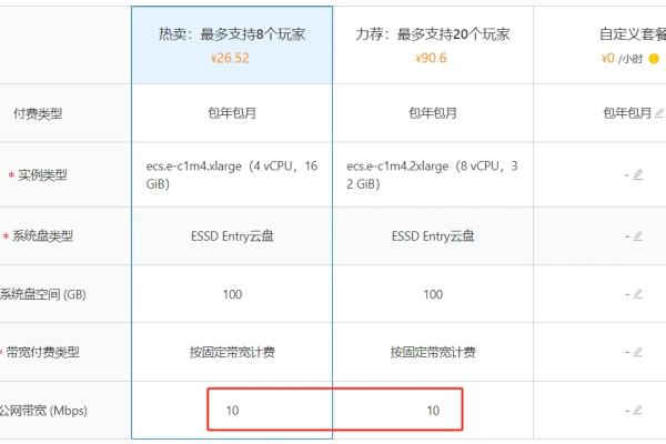 米家服务器的最优配置建议有哪些？  第1张