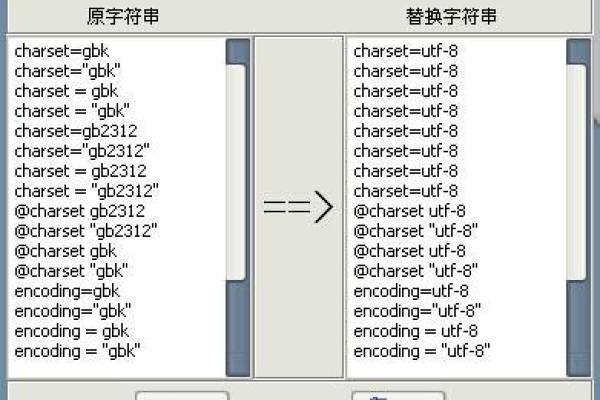 如何将字符串有效地转换为列表？