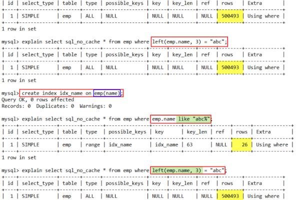 甲骨文成为MySQL元件的转包商后，MySQL将如何应对这一变化？