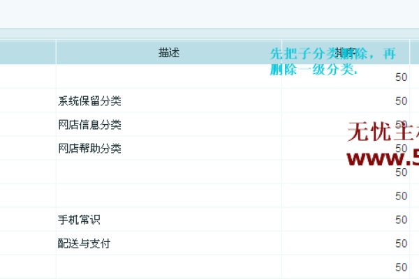 如何解决ecshop安装过程中的数据安装失败问题？