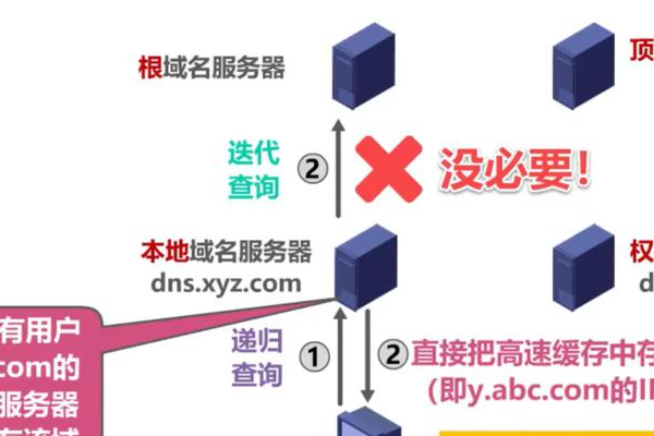 如何安全地修改我的Mac地址以避免网络跟踪？