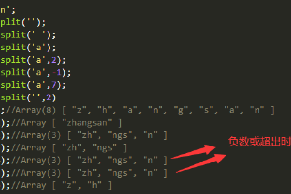 如何利用JavaScript代码有效去除字符串中的空格？