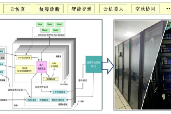 海康服务器运行的操作系统是什么？