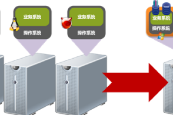 ECS服务器的多功能性，它究竟能完成哪些任务？