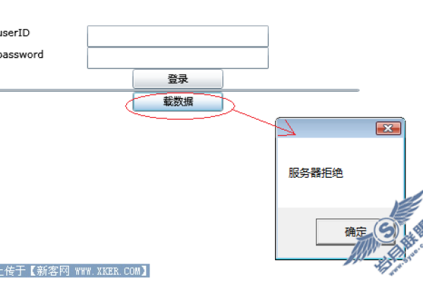 如何在DirectAdmin中配置公共访问权限？