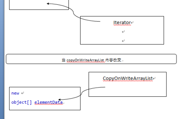 静态内部类在Java中的作用及其使用场景是什么？