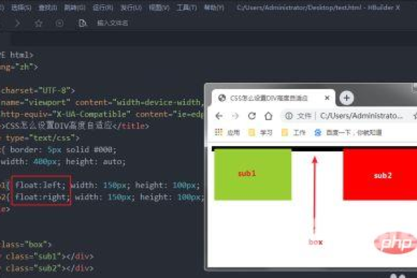 如何实现CSS中的高度自适应？