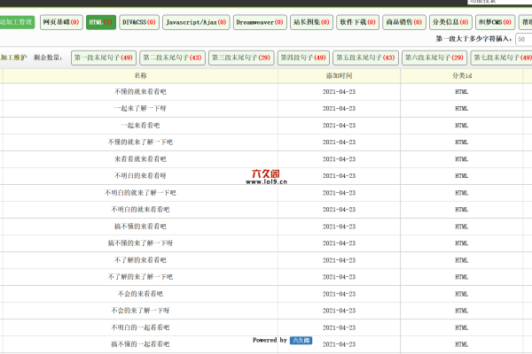 如何在织梦CMS中高效批量替换所有文章的来源和作者信息？