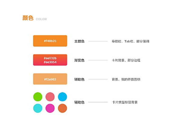 如何遵循最实用的iOS设备APP设计规范并掌握关键APP设计技巧？