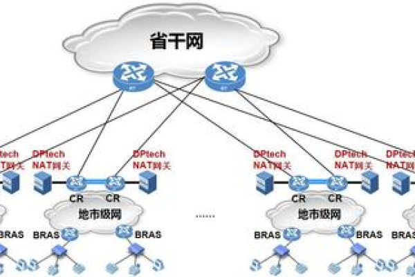 云服务器公网IP地址的作用是什么？