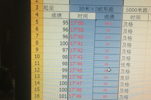 为什么excel年龄算不了  第1张