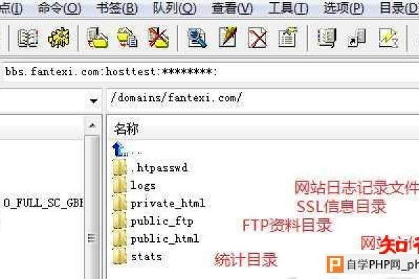 如何使用DirectAdmin备份整个程序、数据库和FTP？