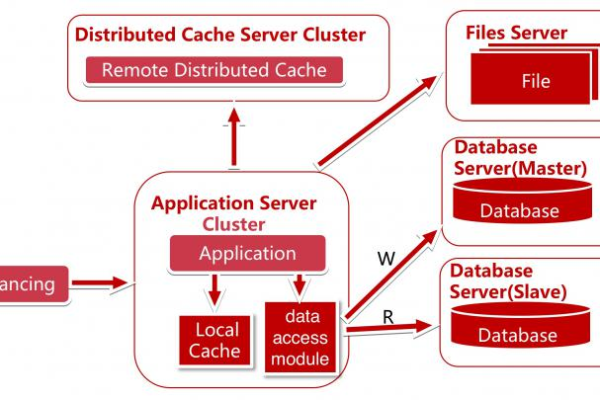 探索CDN与Kafka兼容性，哪些CDN服务支持JSON，并具备TLS版本要求？