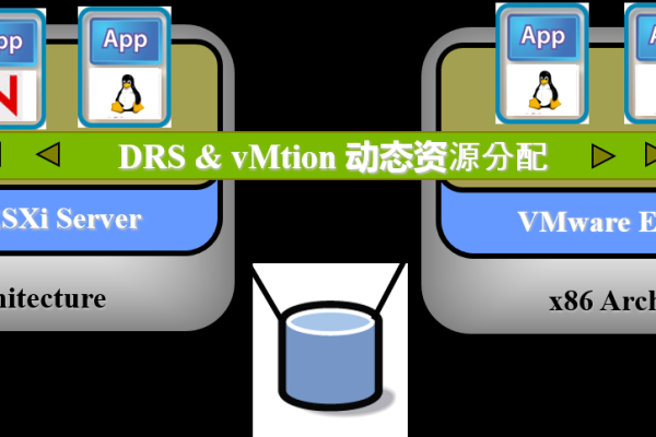 桌面电脑服务器，定义、用途与性能考量