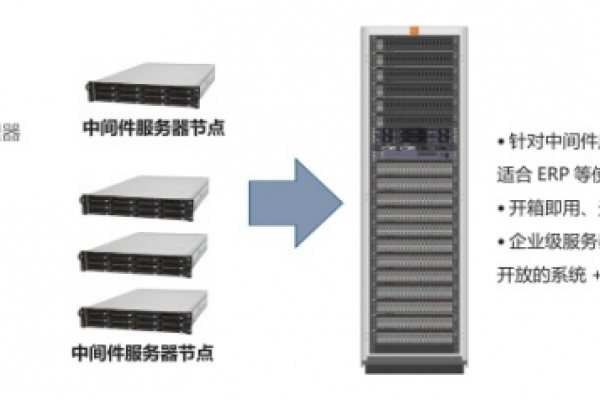 MFP服务器控制中心具有哪些关键功能和作用？