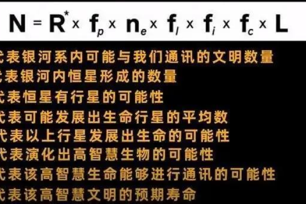 在数学和物理学中，nonzero一词通常指的是一个非零的数值或量。请问在哪些科学领域中非零的概念至关重要？