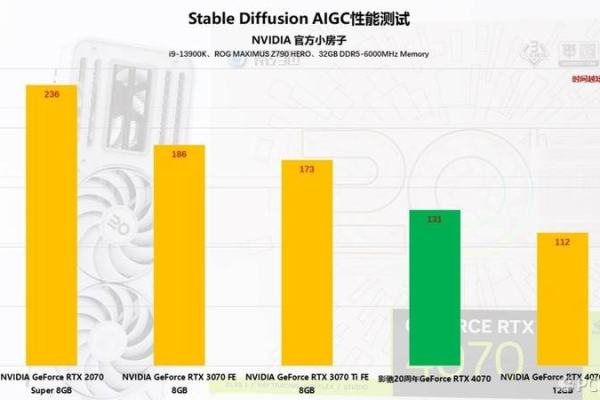 nvidia最新更新带来了哪些创新特性？