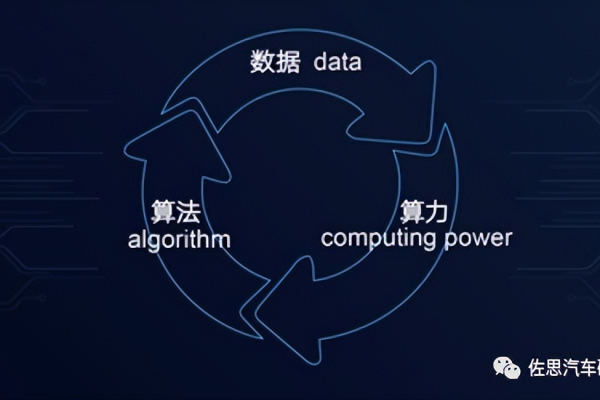 百度劲风算法究竟带来了哪些变革？