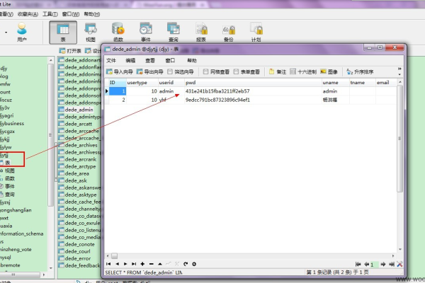 如何利用DedeCMS模板中的SQL标签进行内容统计？