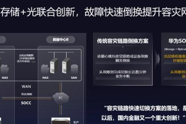 华为C3服务器具备哪些特性与优势？